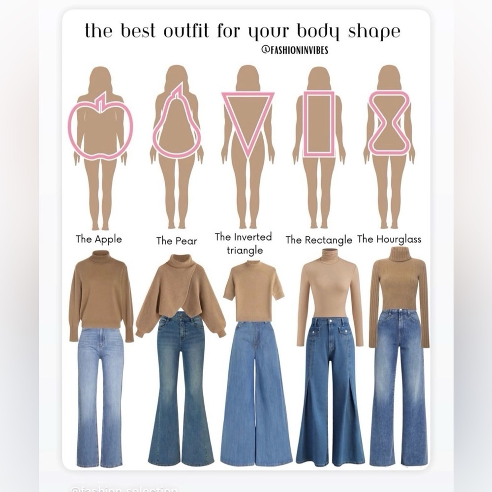 Which One Fits You?